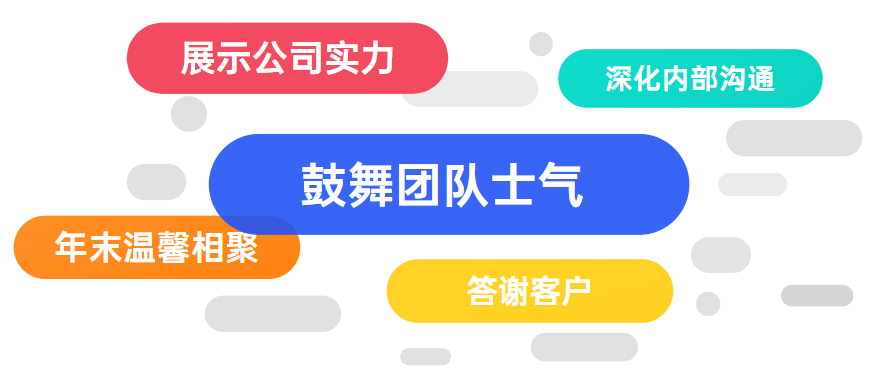 2023年會(huì)活動(dòng)策劃指南-前期籌備：10分鐘帶你入門